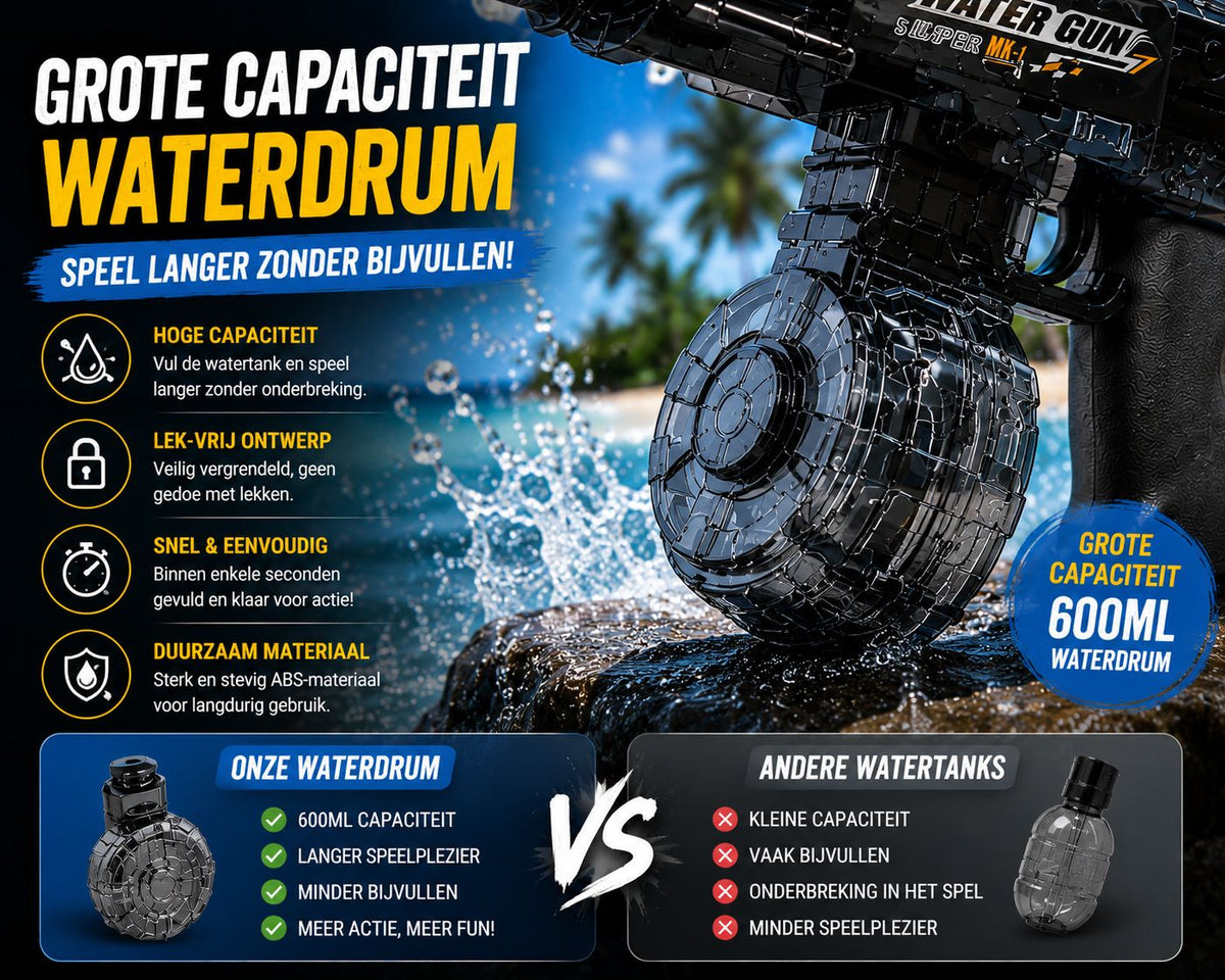 HydroBlast™ – Elektrisch Waterpistool 2